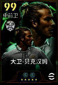 大卫·贝克汉姆游戏立绘，身披23号皇马战袍，侧身站立，脚边足球悬浮，背景为弧线轨迹特效