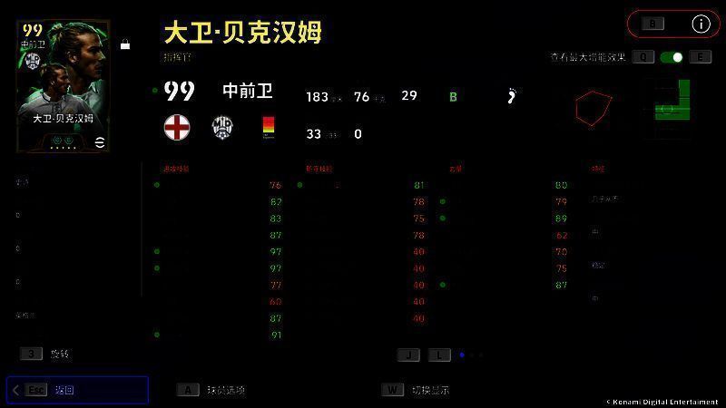 贝克汉姆属性面板展示，增能后总评可达99分，上阵最大总评103分