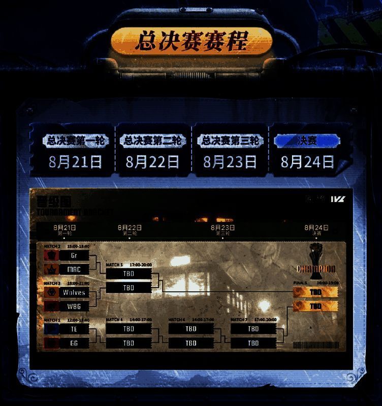 2025IVL夏季赛总决赛完整赛程图解，清晰标注三轮对阵顺序及晋级路径