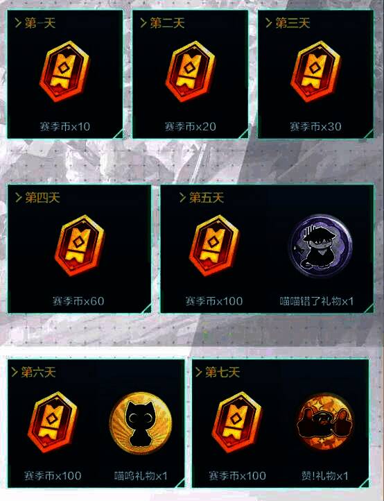 七日签到奖励界面展示，每日奖励逐步递增，第七日为赛季币