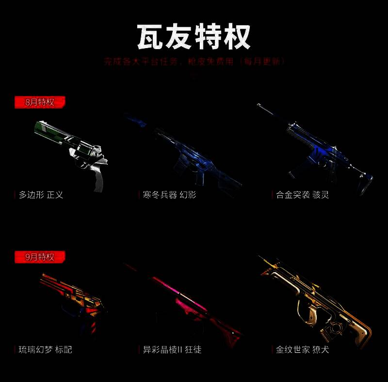 游戏内登录奖励界面截图，展示可领取的源晶点数与英雄礼包