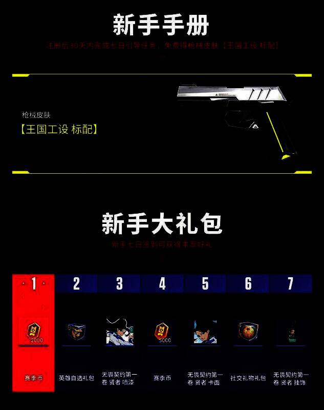 新手任务界面展示，列出每日可完成的任务与对应奖励