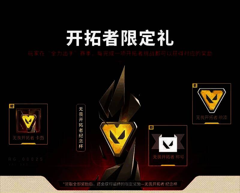 高校认证活动页面，展示认证流程与可获得的专属权益