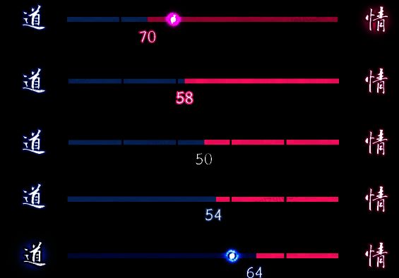王重阳与林朝英幻影并肩而立，一人着道袍，一人披素衣，两人掌力交织，形成阴阳双极