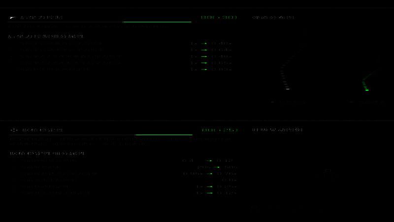 CAR-15改装前后关键属性对比柱状图，突出后坐力控制与据枪稳定性提升