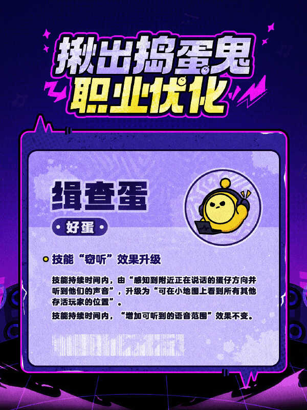 缉查蛋技能界面展示，小地图上多个玩家光点清晰可见，信息一目了然