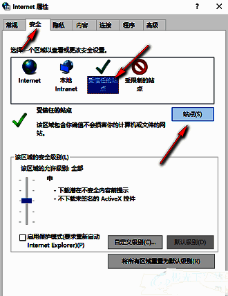 Internet属性窗口中安全选项卡下的受信任站点区域被选中，并准备点击站点按钮