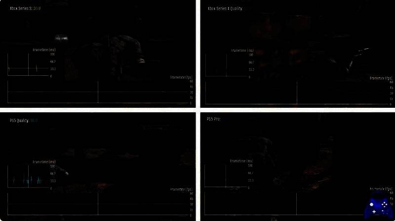 多平台画质对比示意图，标注PS5画质稳定、Xbox Series S缩水明显