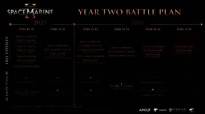 游戏实机画面展示科技战士在废墟城市中使用等离子炮对抗成群异形敌人，背景爆炸火光四起