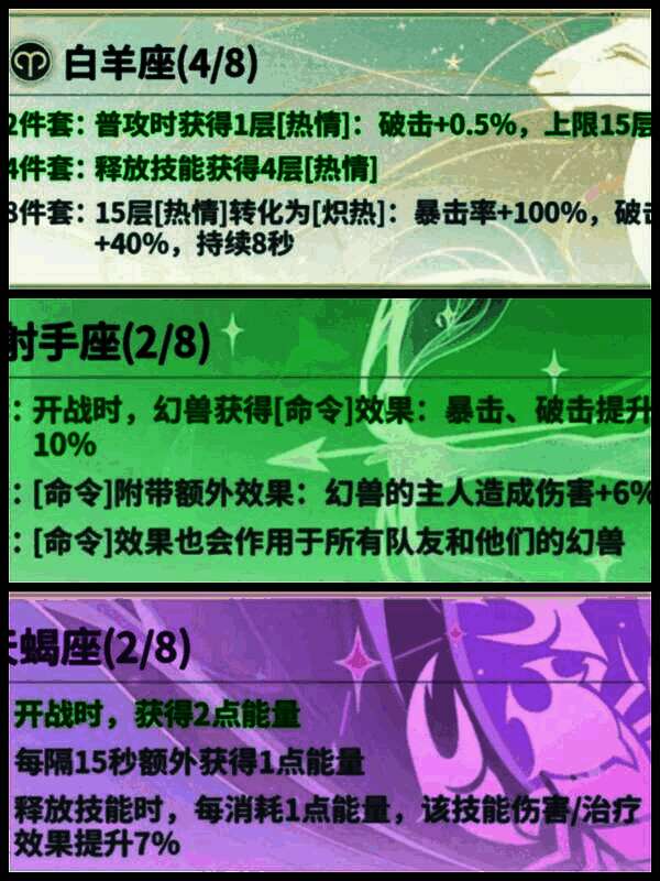 神话套装搭配界面，8天蝎套与2+4+2混搭方案并列展示，附魔词条高亮攻击、破击、暴击