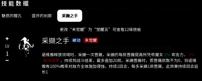 被动技能触发特效，诺维雅双手释放能量波，队友身上浮现红色增益光环