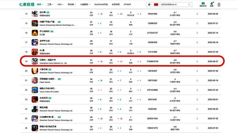 《幻唐志：逍遥外传》游戏界面，展示玩家在门派场景中组队、聊天、参与活动的社交场景