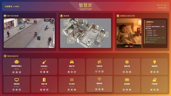 智慧家解决方案界面演示图，展示家庭设备管理、健康监测与数据存储功能