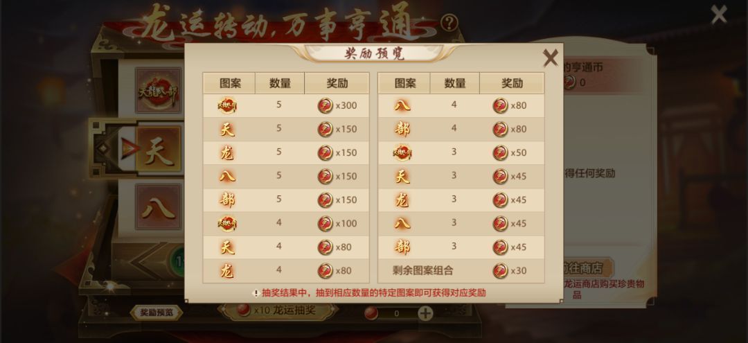 活动商店界面截图，展示各类可兑换物品，包括雕纹、灵修值与神兽元神