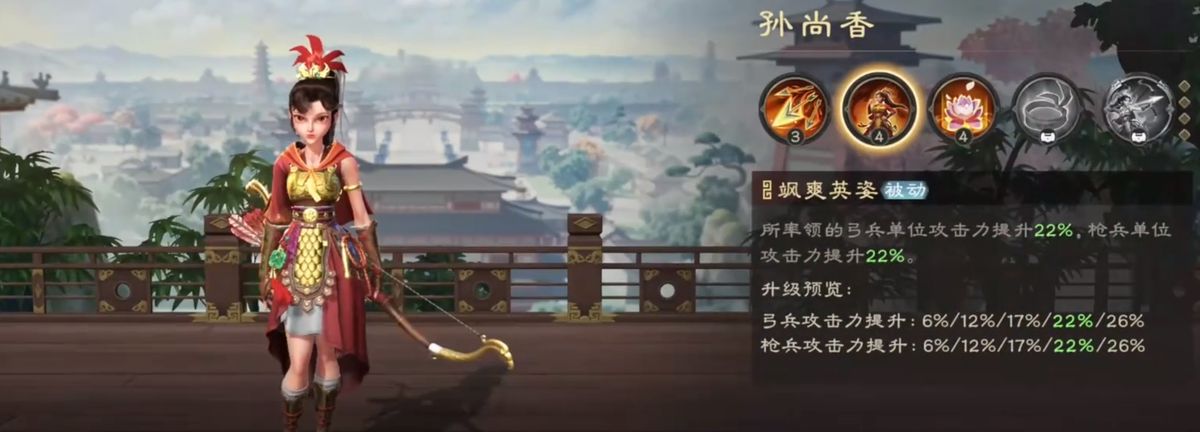 孙尚香基础属性与技能面板展示，突出其被动技能对穿透率和反击减伤的加成效果