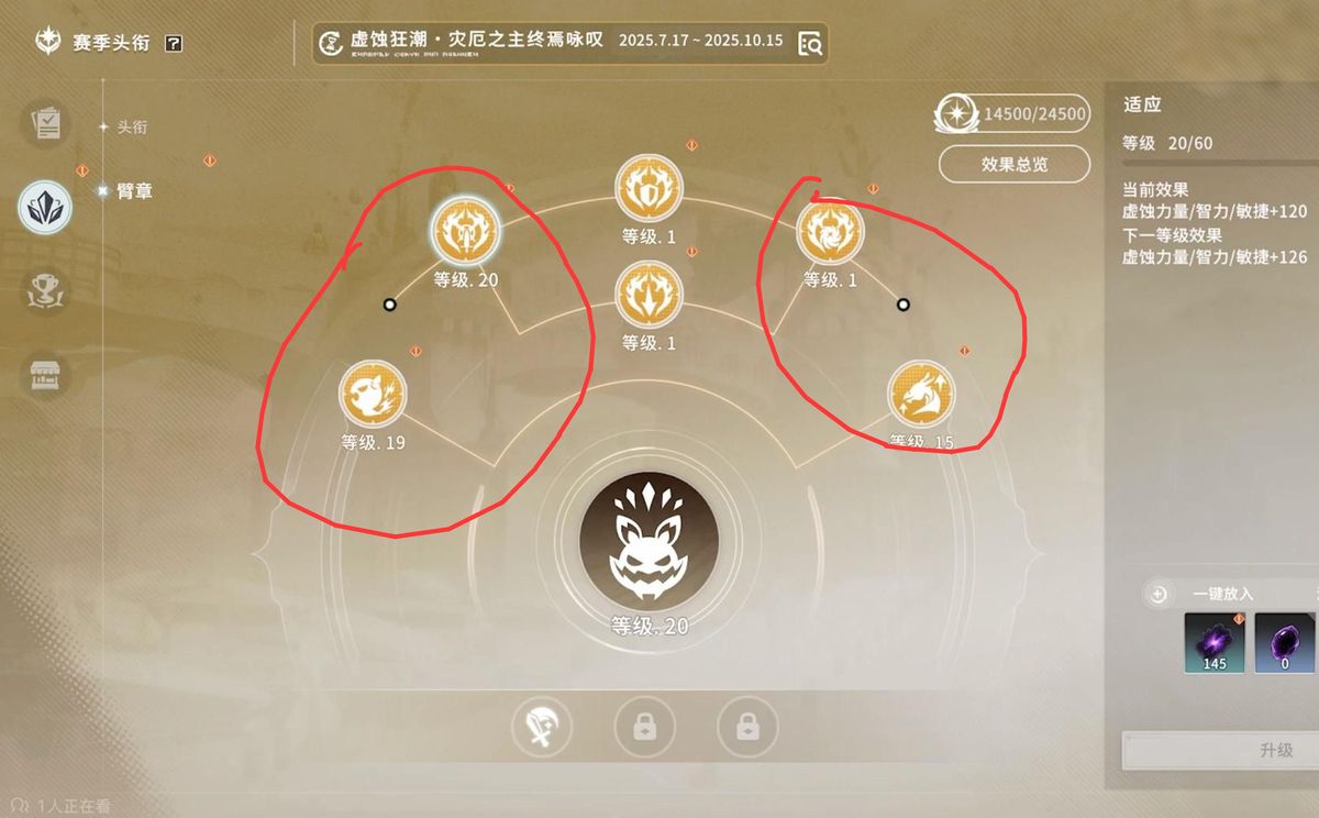 DPS加点示意图，突出显示左右两侧的输出增益节点