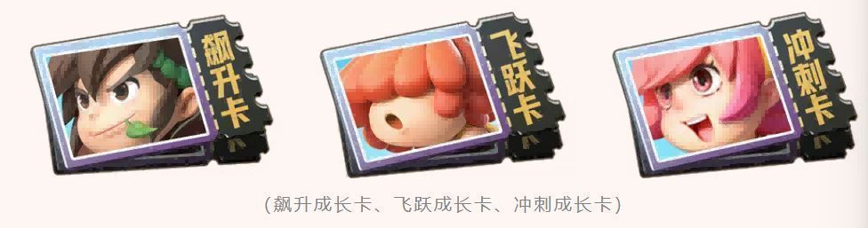 成长卡使用说明图示，清晰标注150%经验加成效果及时效