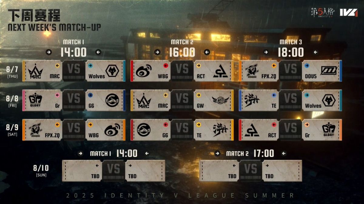 2025IVL夏季赛常规赛收官战赛事预告海报，标注8月7日开赛