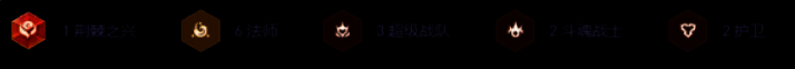 阵容羁绊图标展示：包含主宰、水晶玫瑰、斗魂等多个羁绊类型