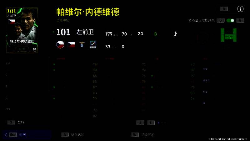 内德维德在比赛中带球突破，身后对手紧追不舍，背景为欧洲杯赛场