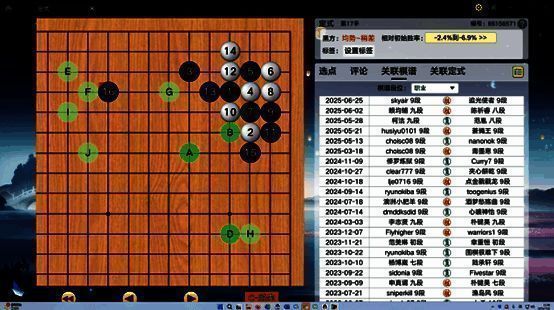 定式库动态更新界面，显示每日新增定式数量与热门趋势