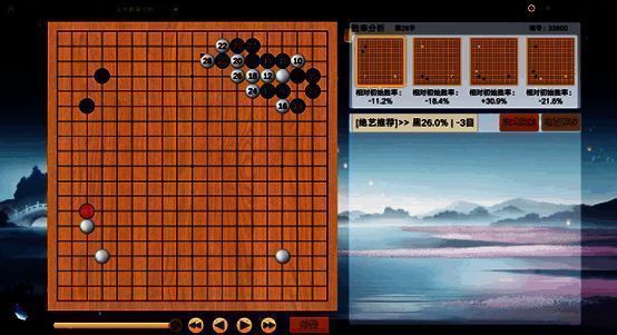 四种不同全局配置下同一局部定式的胜率对比图，体现环境对定式价值的影响