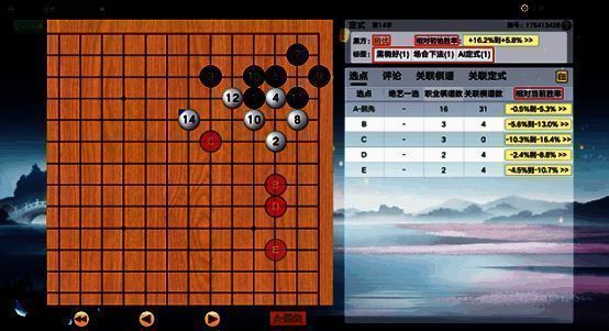 定式胜率分析图表，显示相对初始与当前胜率的变化曲线
