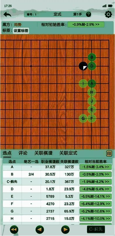 点击棋盘点位后展开的定式分支树状图