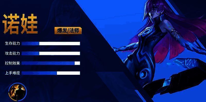 诺娃被动技能示意图，敌人脚下出现蓝色减速光环，视野被高亮标记