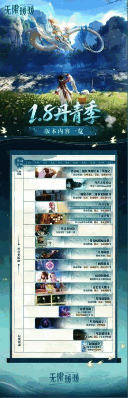 《无限暖暖》1.8版本「丹青季」宣传图，画面中主角身着水墨风格服饰，背景为古典园林与飘动的彩绸，充满东方美学意境