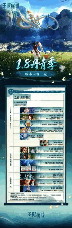 游戏内新套装展示界面，角色身穿融合水墨与刺绣元素的华丽服装，背景为动态展开的卷轴画，细节精致