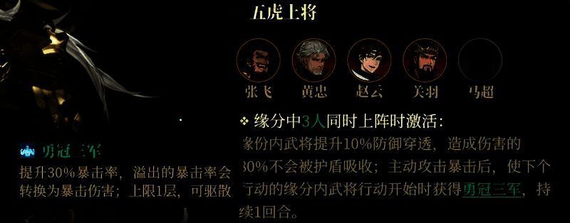 勇冠三军增益状态说明，强调暴击转化暴伤机制