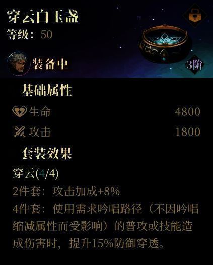 穿云套装备属性展示，突出防御穿透加成