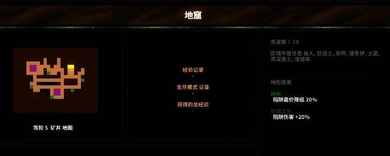 《地牢战争3》地窟关卡场景，昏暗洞穴中布满陷阱机关，敌人正从通道涌出