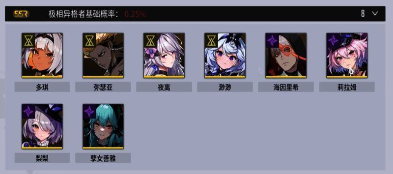 碎片兑换界面展示，160碎片可兑换SSR英雄选项高亮显示