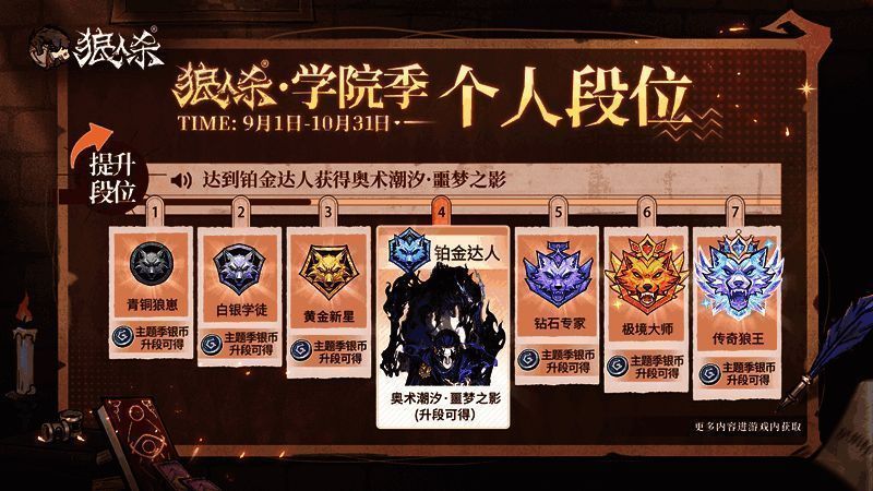 段位界面展示图，显示当前段位等级、积分进度条及可解锁奖励预览