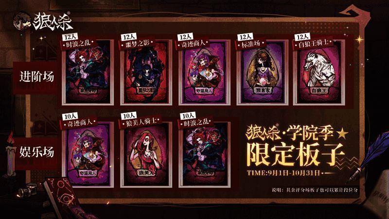 限定板子玩法介绍图，标注‘额外段位分加成’醒目提示