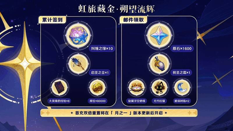 游戏内邮件界面展示：周年奖励包含原石、纠缠之缘、小道具图标，标题为「五周年感谢礼」