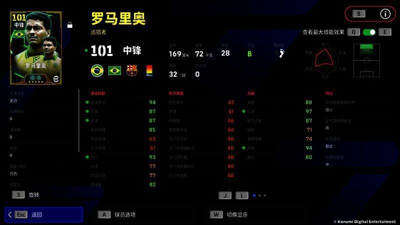 罗马里奥在世界杯赛场上带球突破，身后对手紧追不舍