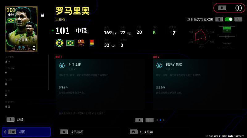 罗马里奥完成射门后转身庆祝，皮球已飞入球网