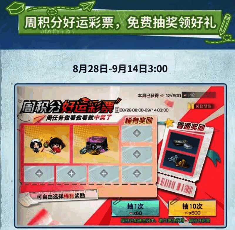 游戏内积分兑换界面截图，展示挂饰、表情包和核芯自选箱等奖励图标，界面顶部标注‘开学加速中’字样