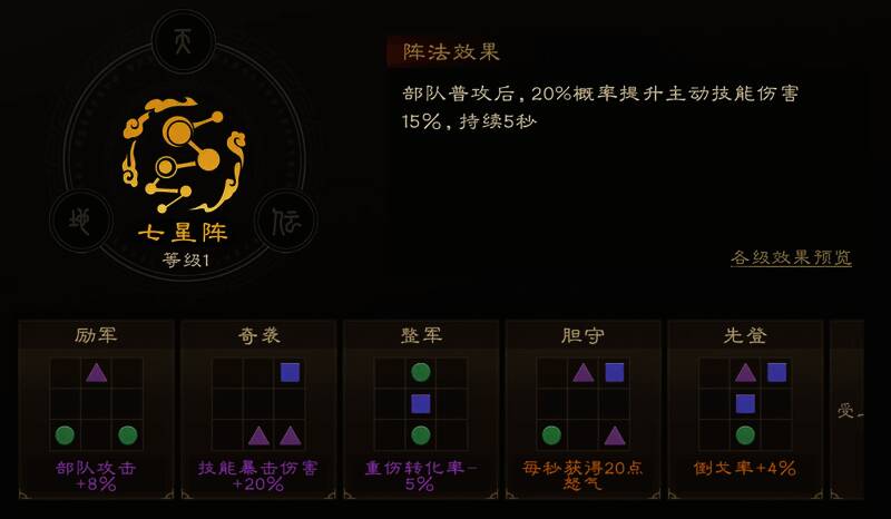 七星阵详细属性界面展示，突出‘普攻触发技能增伤’的核心效果说明
