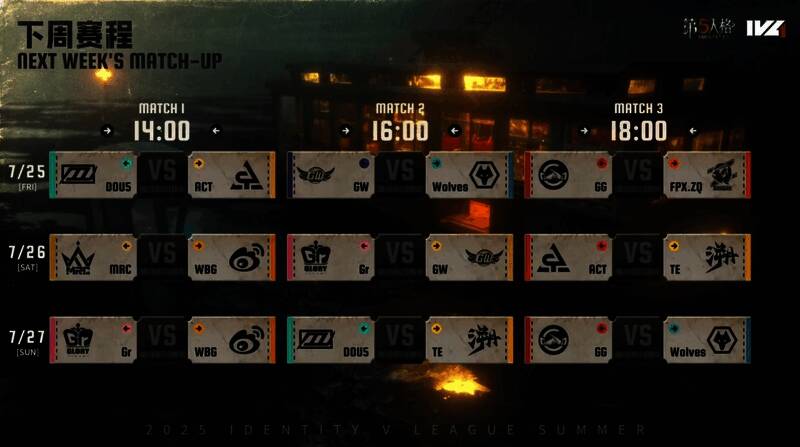 多支战队选手在赛场上专注操作，现场气氛紧张激烈