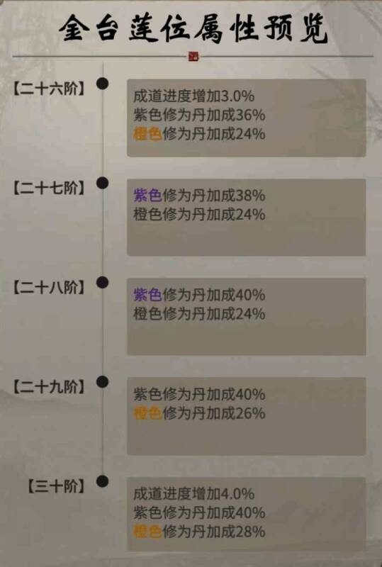 古宝“道劫无量印”展示图，通体漆黑刻有雷纹，散发着强大能量波动