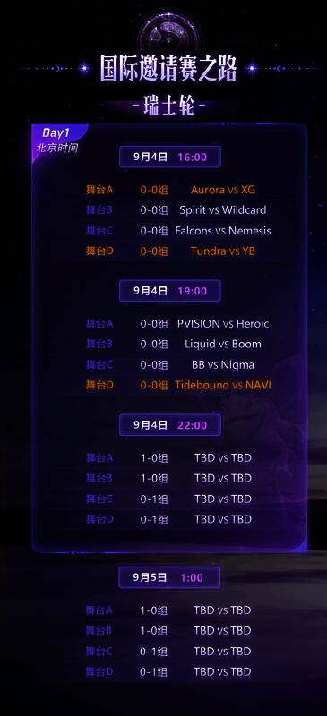 Ti14比赛现场舞台布置全景，四个舞台灯光璀璨，大屏幕显示对阵信息，现场氛围紧张热烈