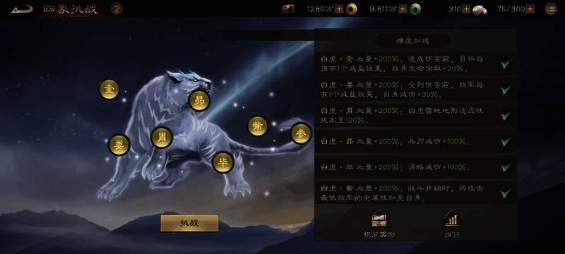 战斗尾声画面，吕布与夏侯渊围攻白虎BOSS，血条接近清空