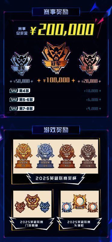 赛事奖励展示图，列出现金奖励金额及游戏内专属荣誉奖励