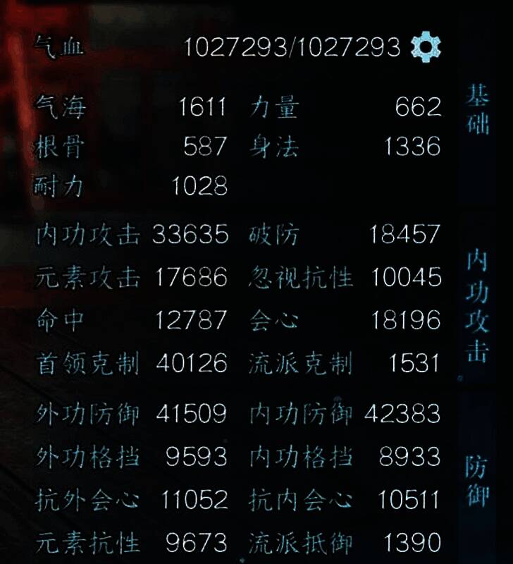 潮光职业属性加点界面截图，显示身法与气海为主要加点方向，界面清晰标注推荐数值