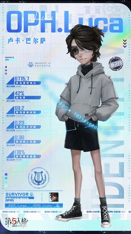 囚徒OPH.LUCA全身展示，银色帽衫搭配黑色毛衣，双手插袋姿态从容