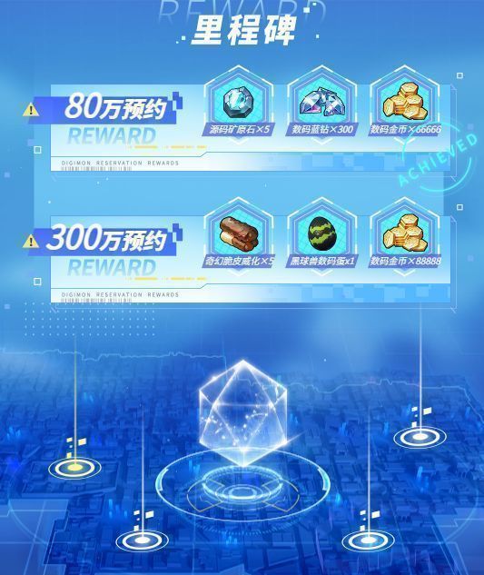 预约人数里程碑奖励图表，显示不同阶段的奖励内容